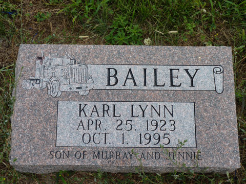Bailey Karl