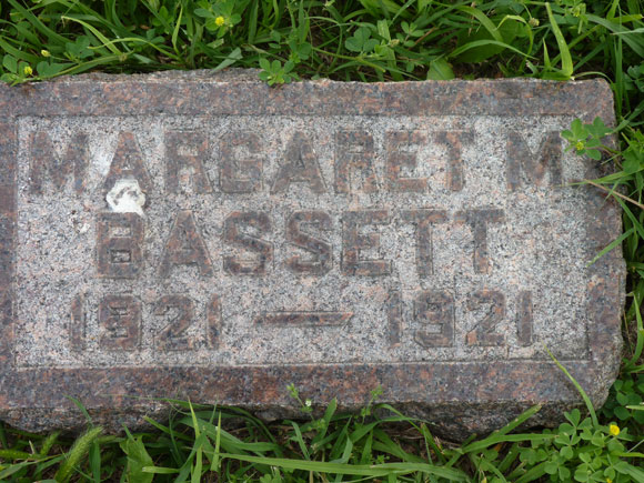 Bassett Margaret