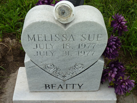 Beatty Melissa