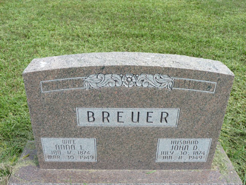 Breuer Anna John