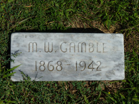 Gamble M. W. 2