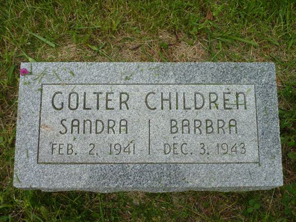 Golter Sandra Barbara