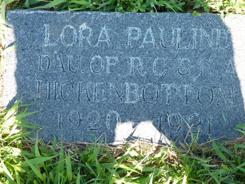 Hickenbottom Lora