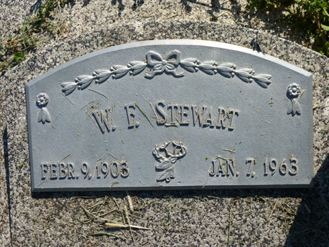 Stewart W. F.