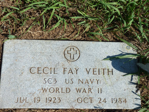 Veith Cecil