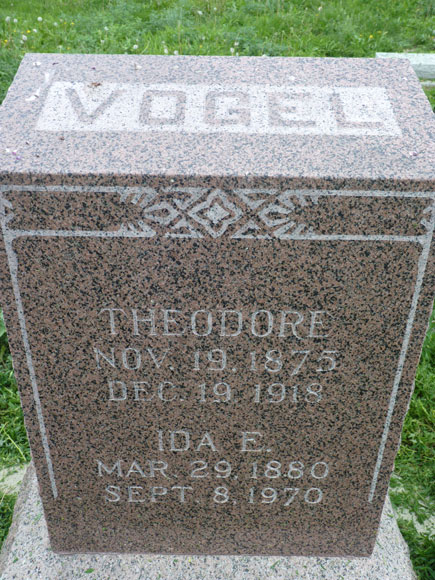 Vogel Theodore Ida
