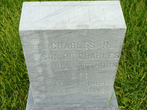 Witthuhn Charles