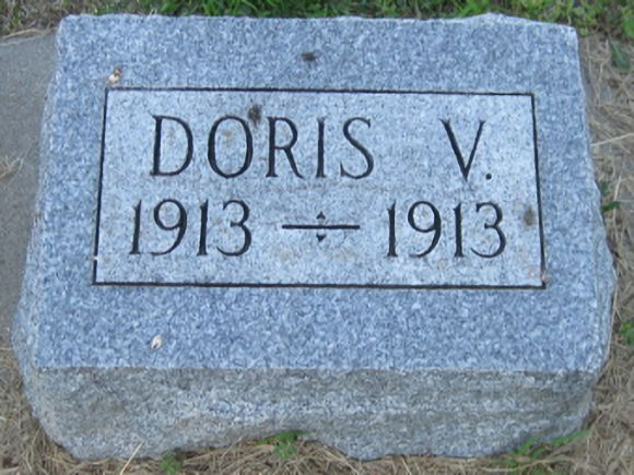 Strasburg, Doris